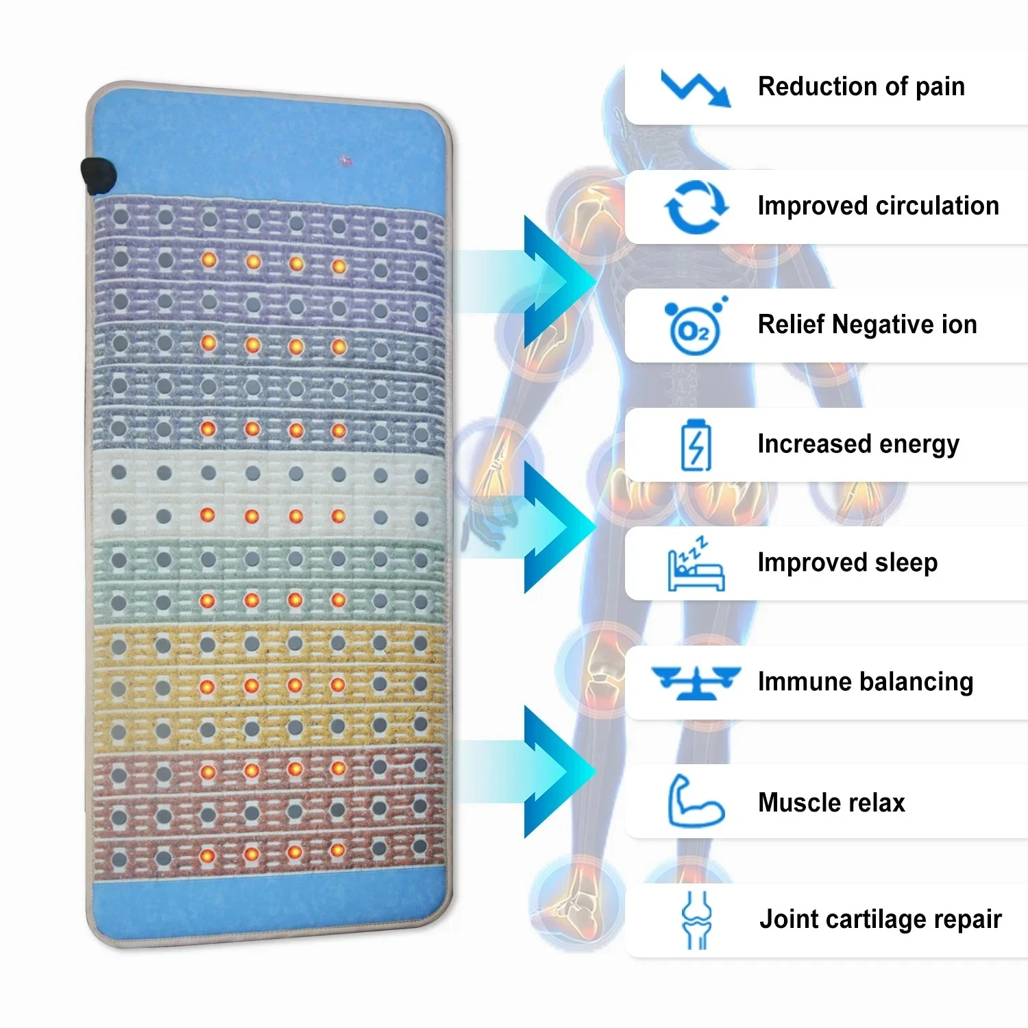 แผ่นคริสตัลธรรมชาติบำบัดด้วยแส - Oxygen Yoga & Fitness Yorkdale Reviews บทวิจารณ์และราคา