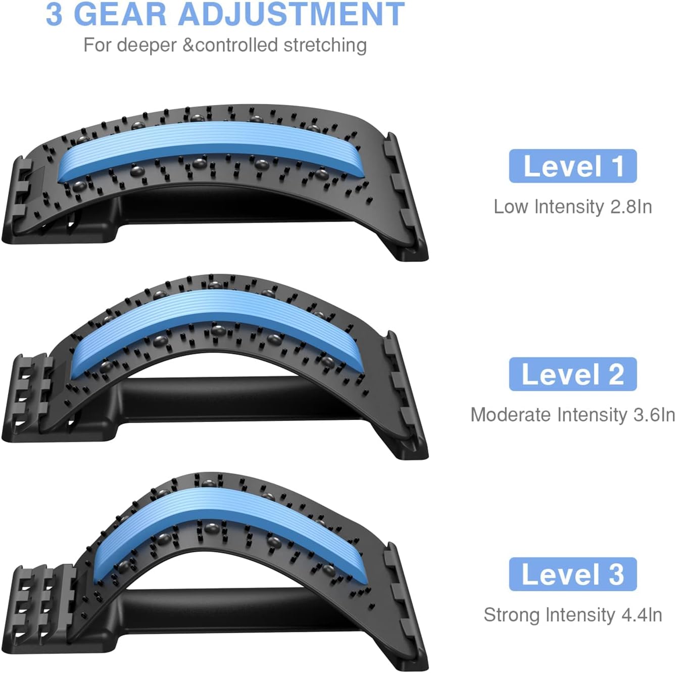 ที่ยืดหลังแบบแม่เหล็ก บรรเทาอา - Posture Corrector Back บทวิจารณ์และราคา