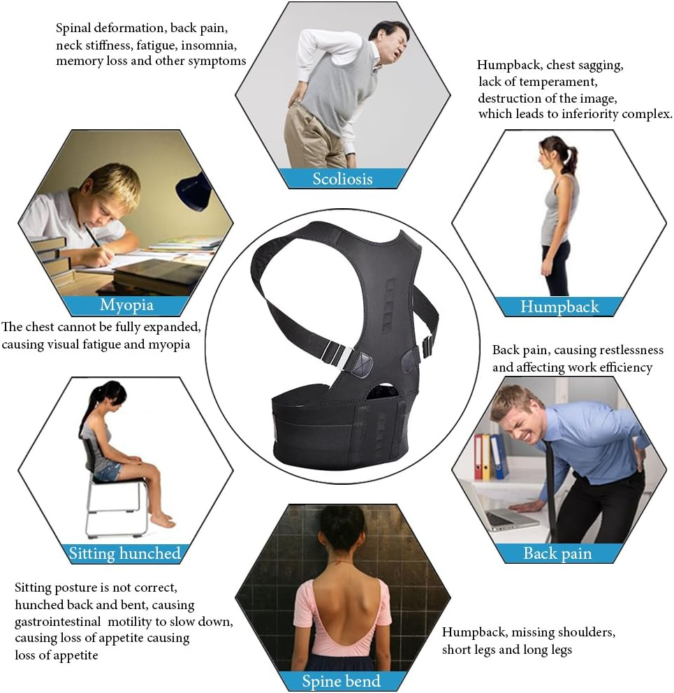 ชุดกระชับสัดส่วนแบบเต็มตัวพร้อ - Posture Corrector Back บทวิจารณ์และราคา