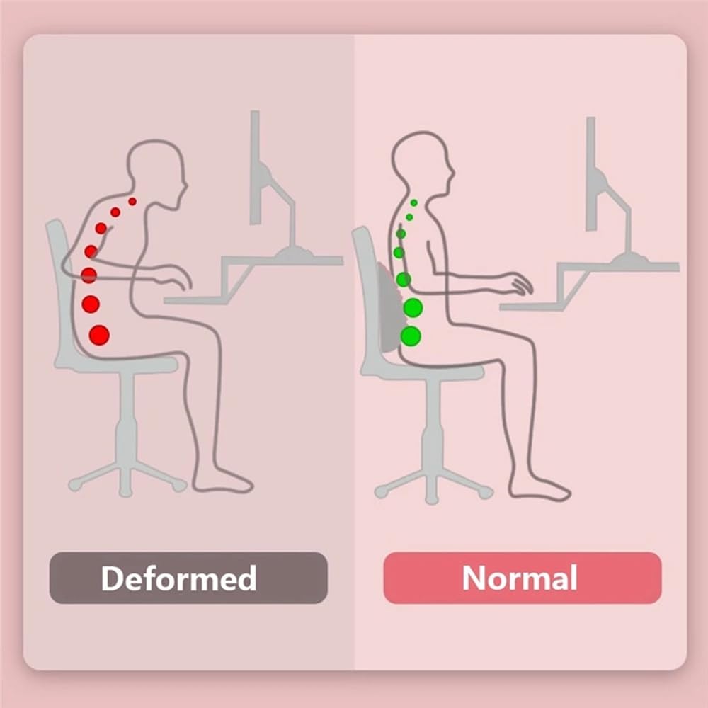 เบาะรองหลังสำหรับโยคะ ช่วยพยุง - Posture Corrector Back บทวิจารณ์และราคา